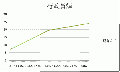 102年國中行政員額.gif