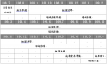 於2019年8月28日 (三) 14:04的縮圖版本