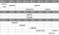 於2019年8月28日 (三) 14:09的縮圖版本