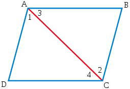 Color parallelogram1.svg