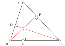 檔案:Triangle.Orthocenter1.svg