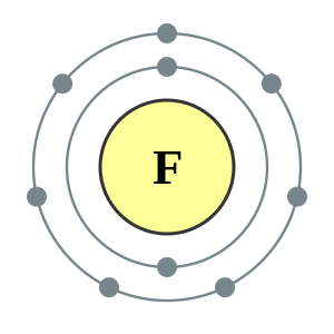 Electron shell 009 Fluorine - no label.svg