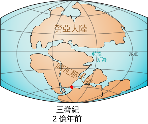 Laurasia-Gondwana-zhtw.svg